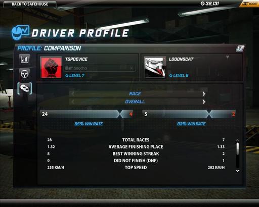 Need for Speed: World - Need for Speed: World Online - Open Beta Test Review